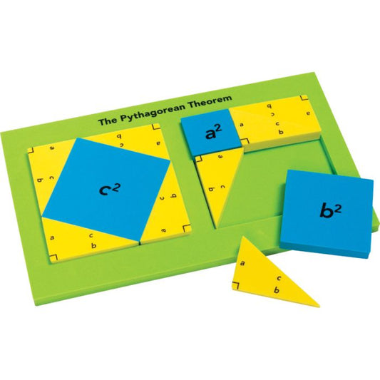 Pythagorean Theorem Tile Set