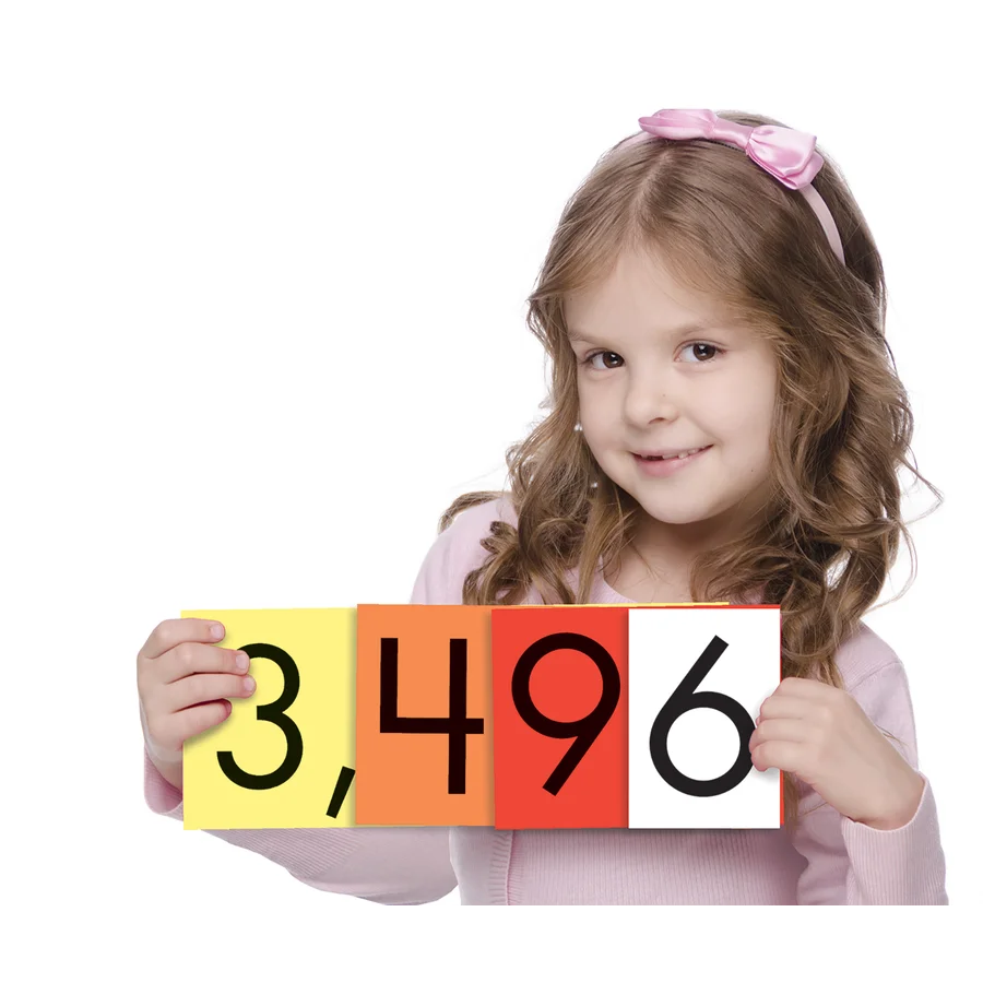 Sensational Math Place Value Cards: 4-Value Whole Numbers