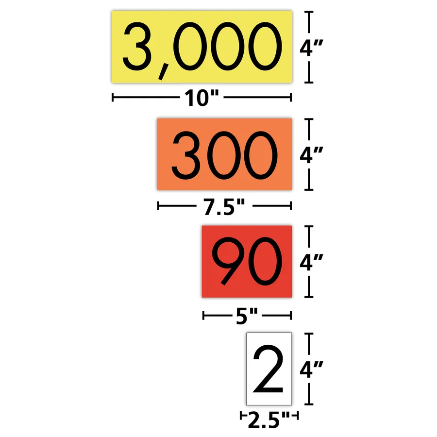 Sensational Math Place Value Cards: 4-Value Whole Numbers
