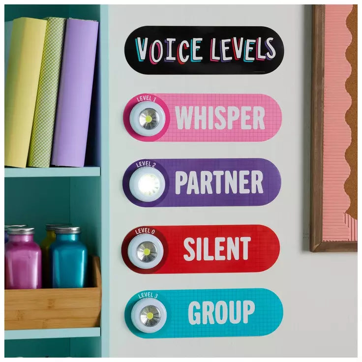 Voice Level Light Up Chart