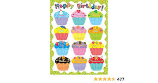 Poppin' Patterns Happy Birthday Chart