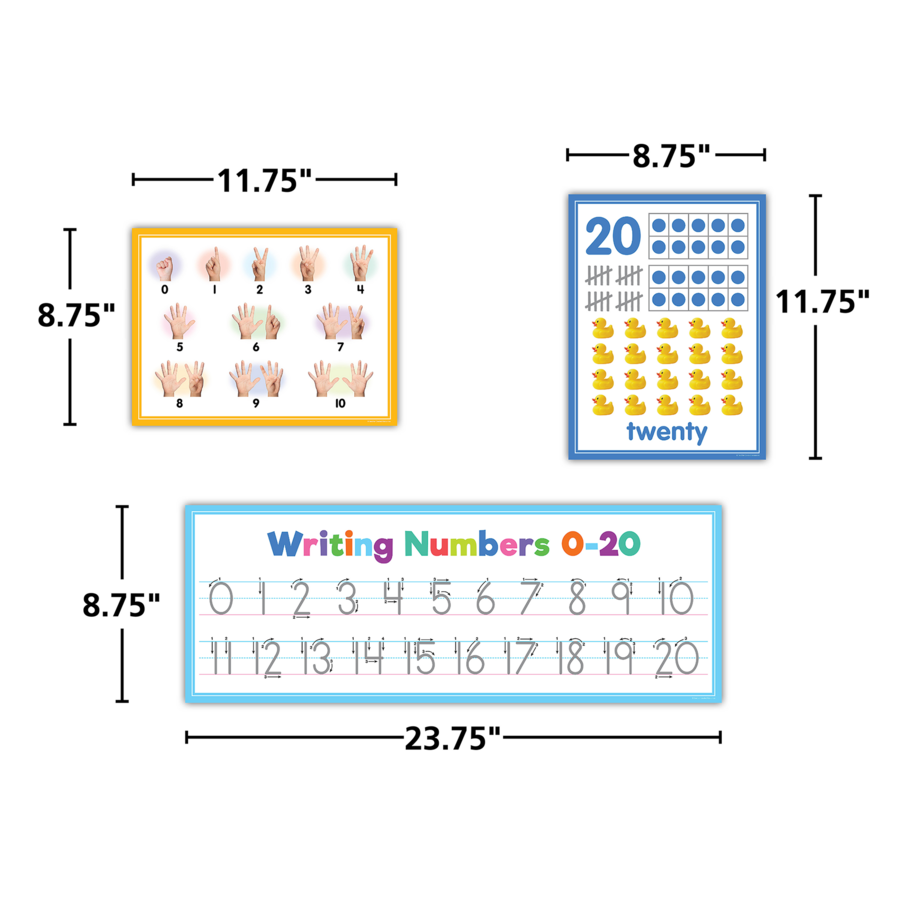 Colorful Numbers 0–20 Bulletin Board