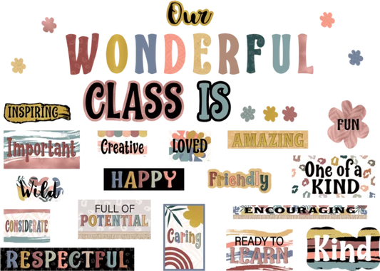 Wonderfully Wild Our Wonderful Class Mini Bulletin Board