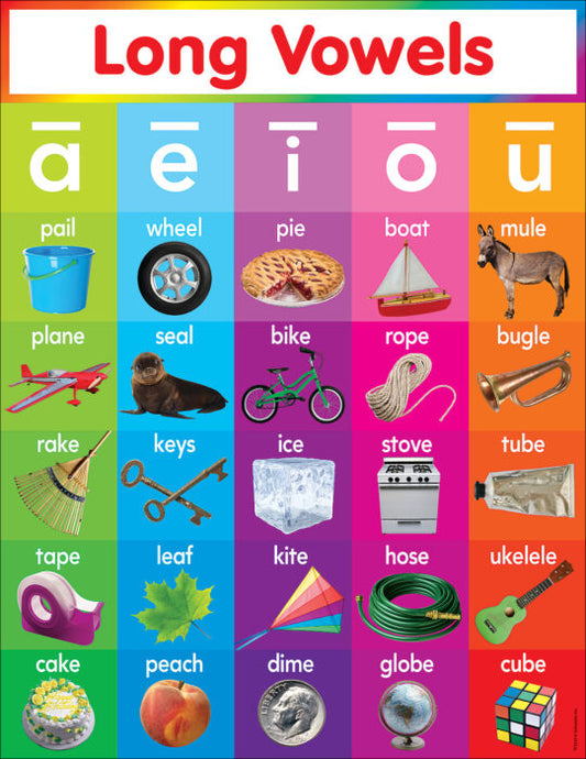 Long Vowels Chart