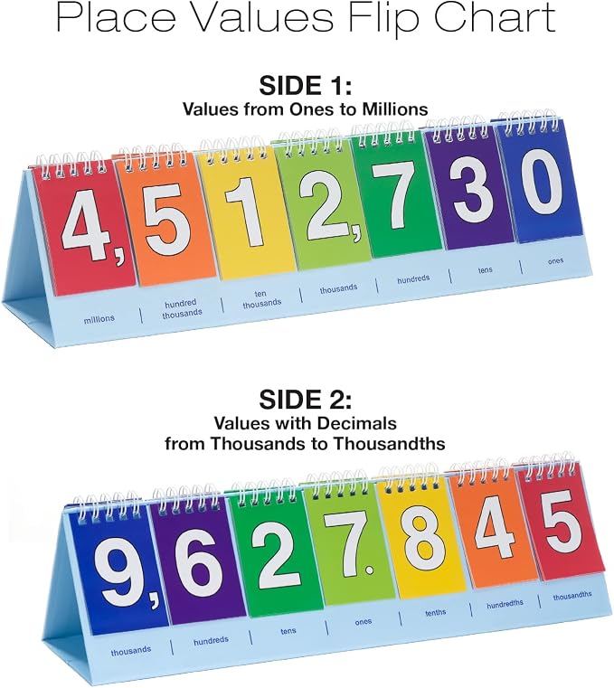 Excello Global Educational Math Kit - 315 Piece Set
