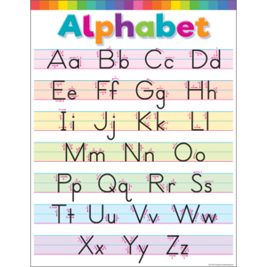 Colorful Write the Alphabet Chart