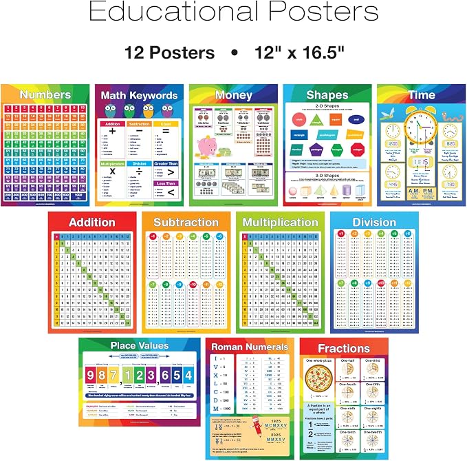 Excello Global Educational Math Kit - 315 Piece Set
