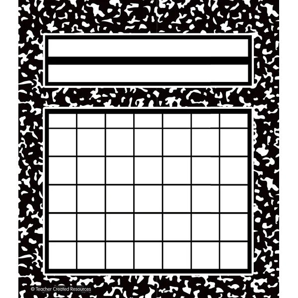 Cool for School Composition Incentive Charts