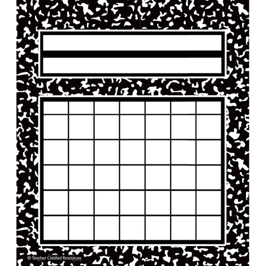 Cool for School Composition Incentive Charts