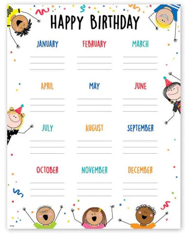 Stick Kids Happy Birthday Chart