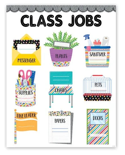 Core Decor Classroom Jobs Chart