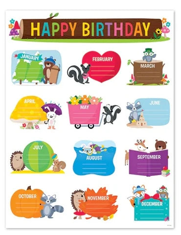 Woodland Friends Happy Birthday Chart