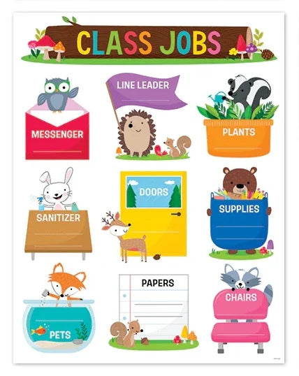 Woodland Friends Jobs Chart