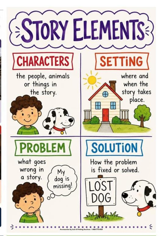 Story Elements chart