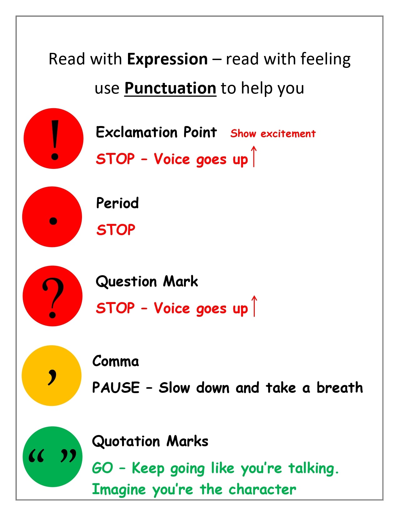 Punctuation – The Teacher's Store