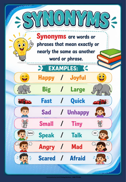 Synonyms Chart