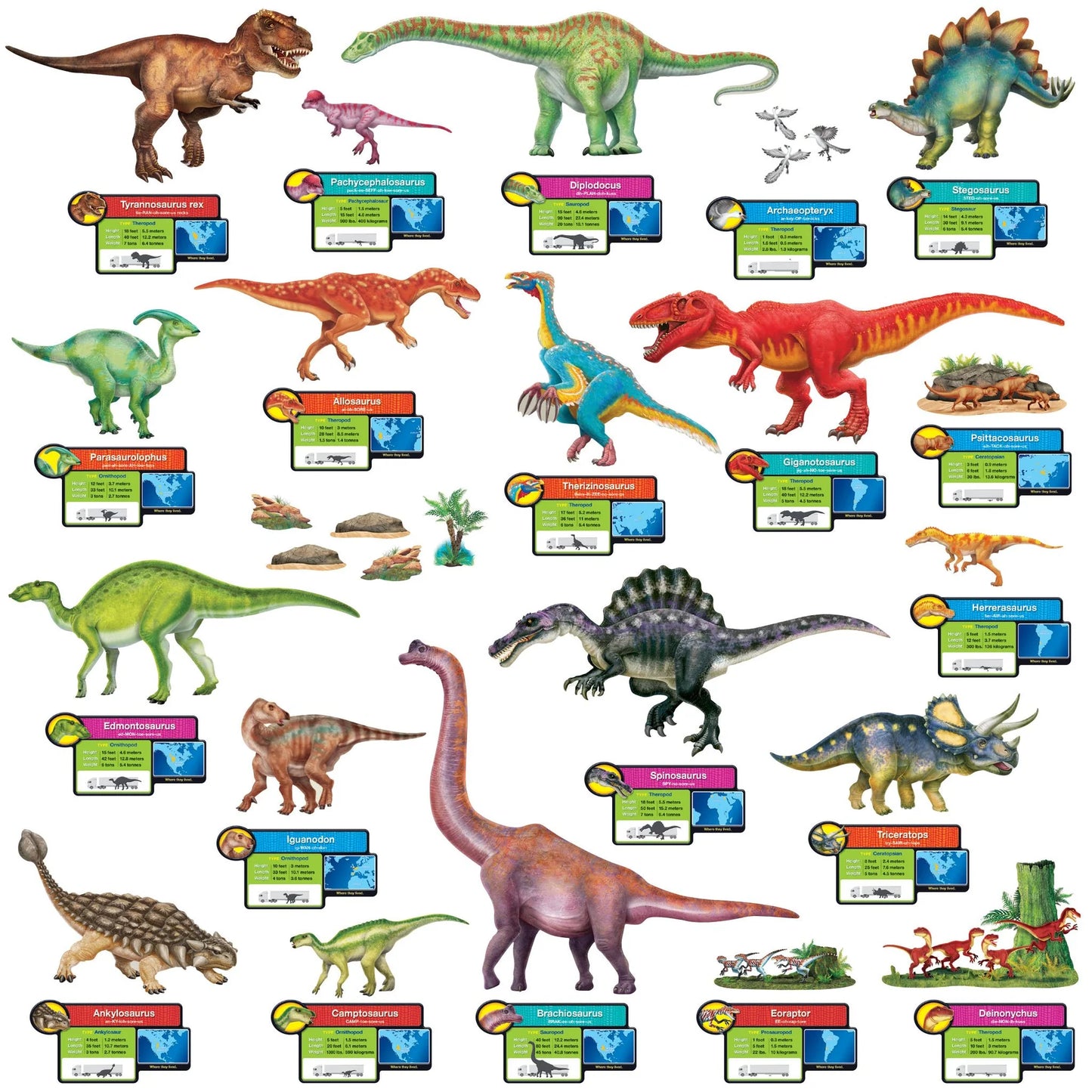 Discovering Dinosaurs® Bulletin Board Set