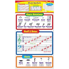 Music Symbols - Wipe-Off® Bulletin Board Set