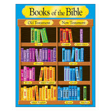 Books of the Bible Learning Chart