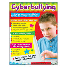 Cyberbullying (Primary) Learning Chart