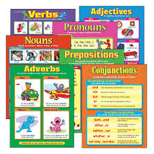 Seven Parts of Speech Learning Charts Combo Pack