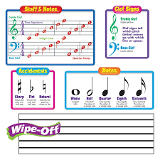 Music Symbols - Wipe-Off® Bulletin Board Set