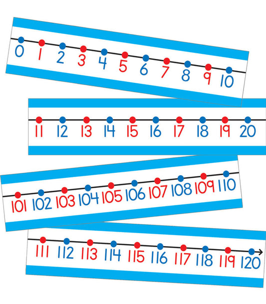 Number Line Bulletin Board Set Grade PK-2