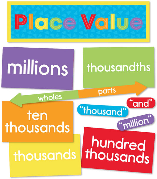 Understanding Place Value Mini Bulletin Board Set Grade 3-5