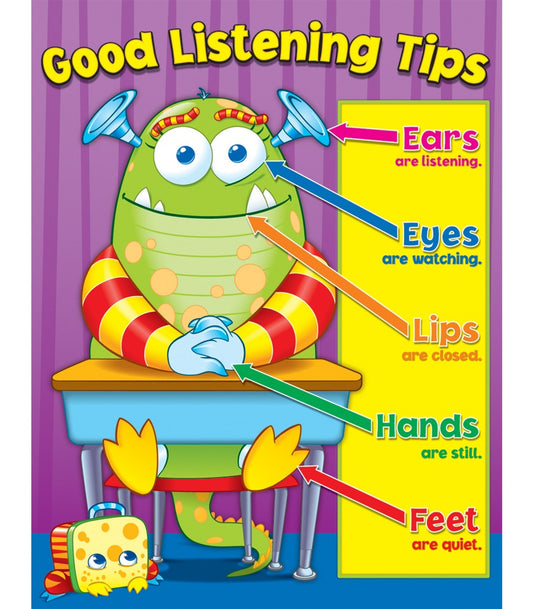 Good Listening Tips Chart 5.0 star rating 4 Reviews