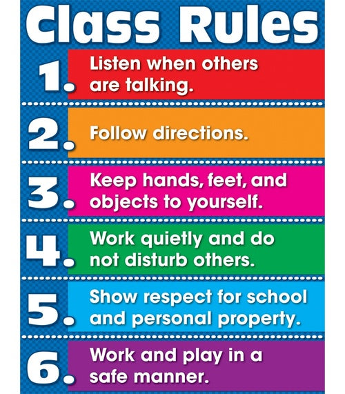 Class Rules Numbered Chart