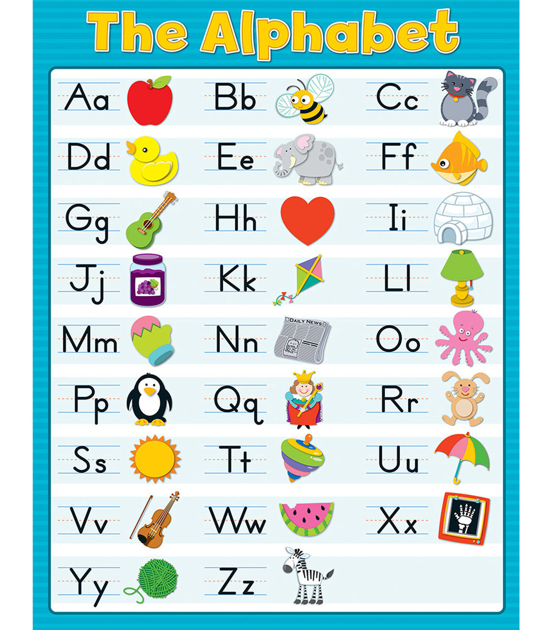 The Alphabet Blue Chart Grade PK-2