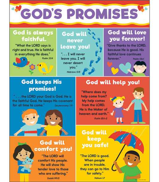 God's Promises Chart