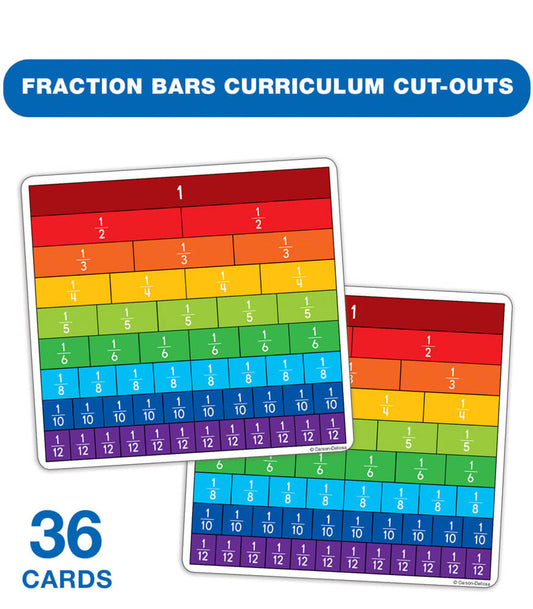 Fraction Bars Curriculum Cutouts Grade K-5