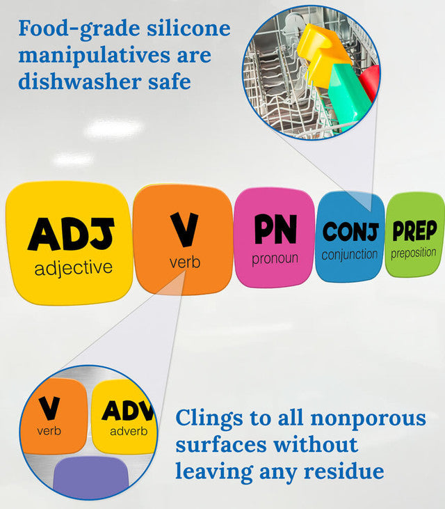 Edu-Clings Silicone Set: Parts of Speech Manipulative Grade 1-5