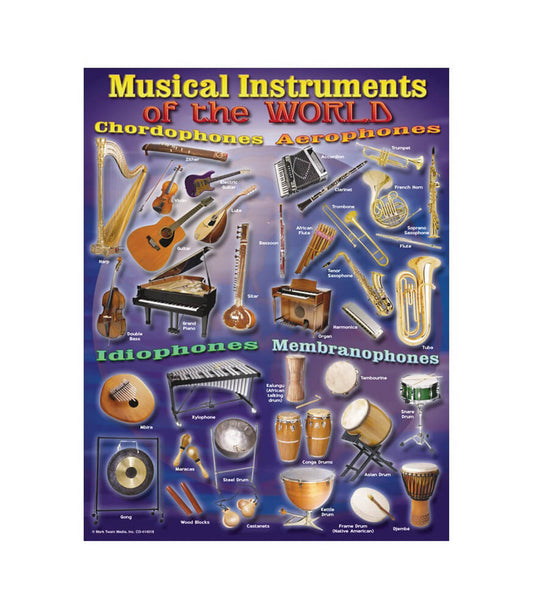 Musical Instruments of the World Chart Grade 4-8