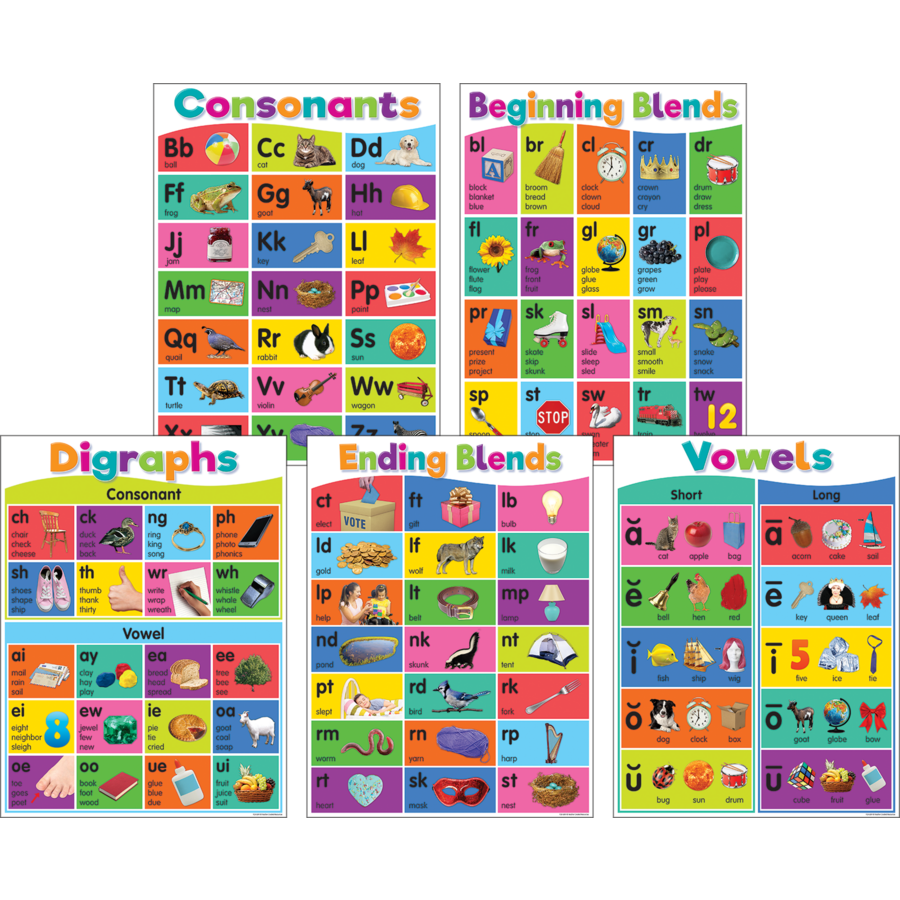 Colorful Phonics Bulletin Board