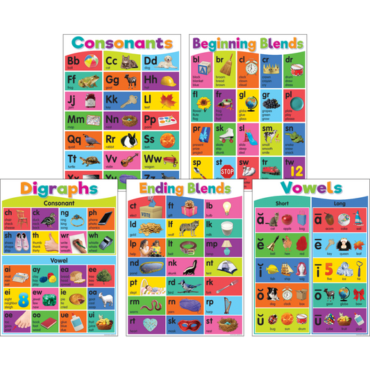 Colorful Phonics Bulletin Board