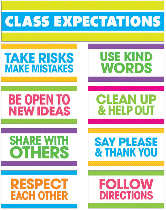 Class Expectations Mini Bulletin Board