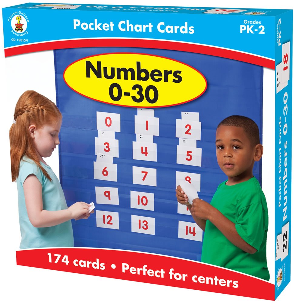 Numbers 0-30 Pocket Charts Gr Pk-2
