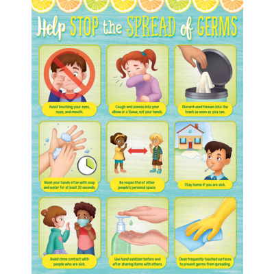 Lemon Zest Help Stop the Spread of Germs Chart