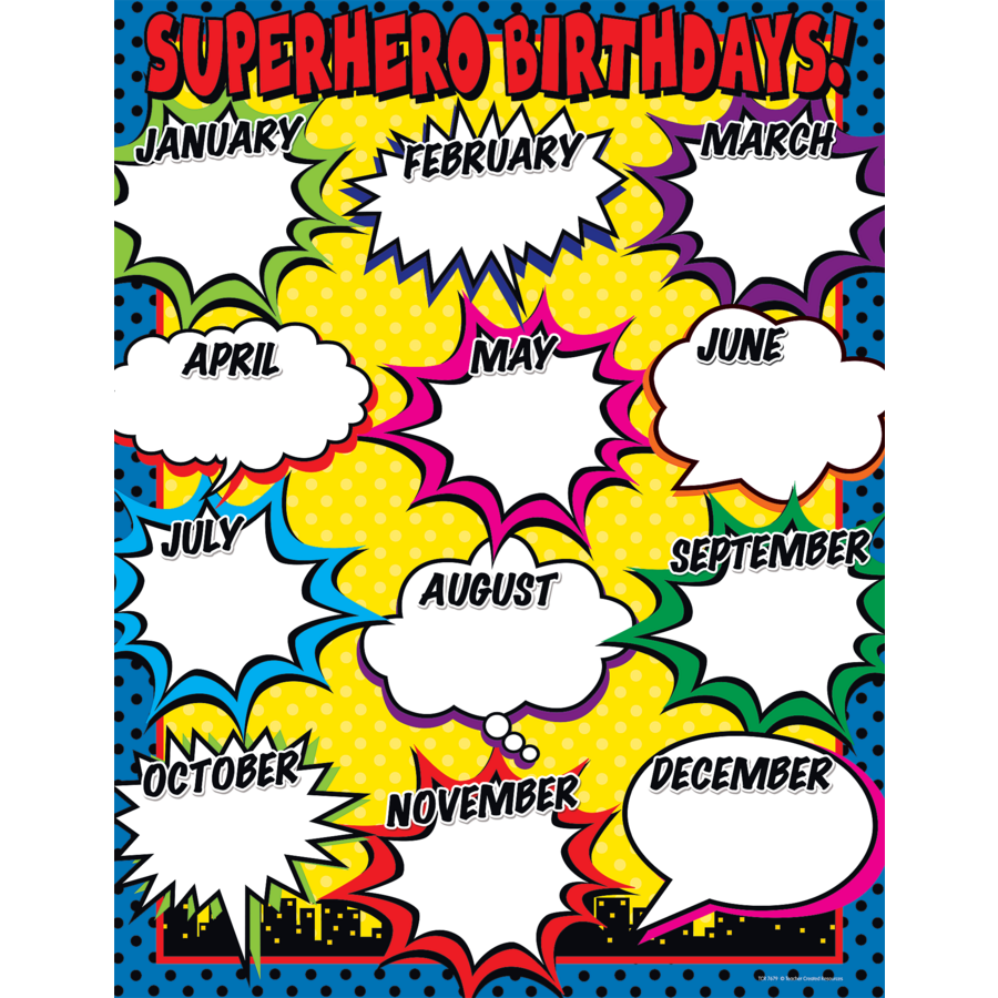 Superhero Birthday Chart