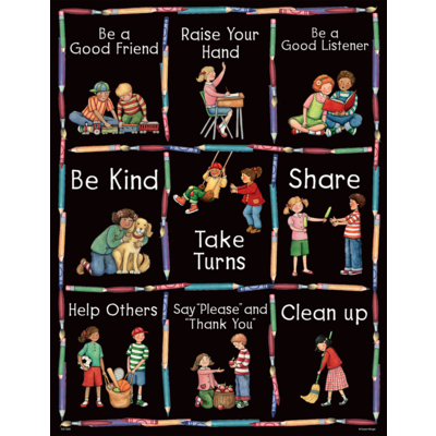 Manners Chart from Susan Winget