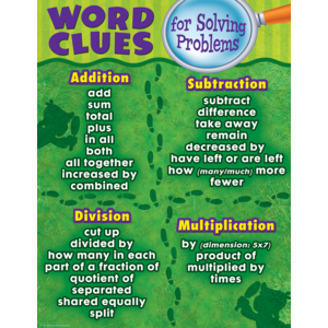 Word Clues for Solving Problems Chart