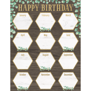 Eucalyptus Happy Birthday Chart