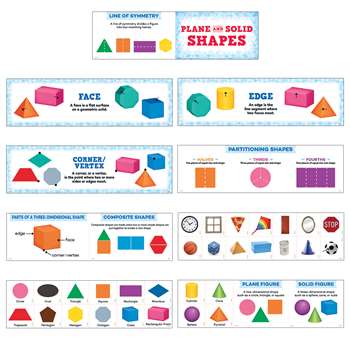 Plane And Solid Shapes Mini Bulletin Board Set