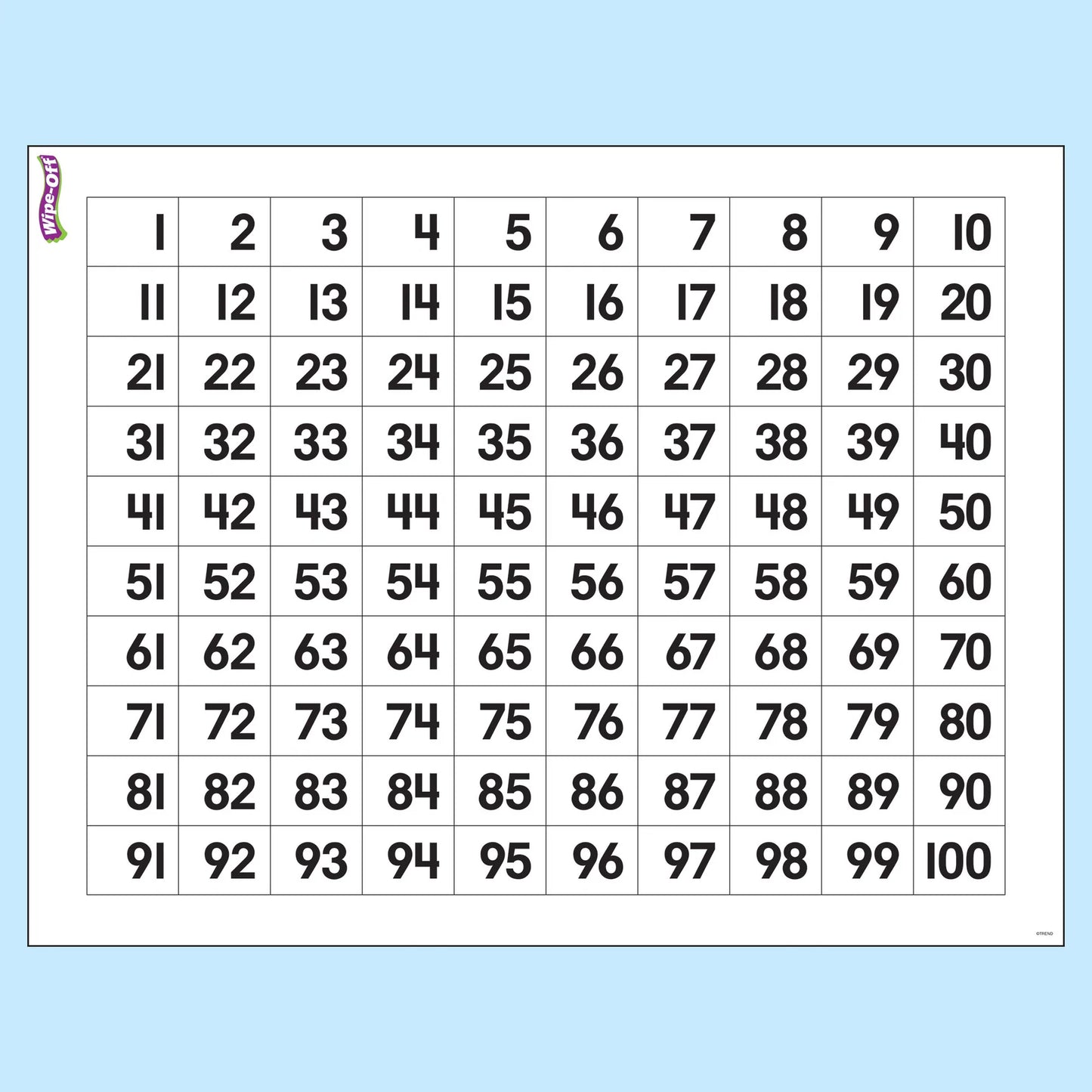 Numbers 1-100 Wipe-Off® Chart