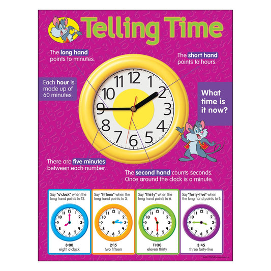 Telling Time Learning Chart - Discontinued