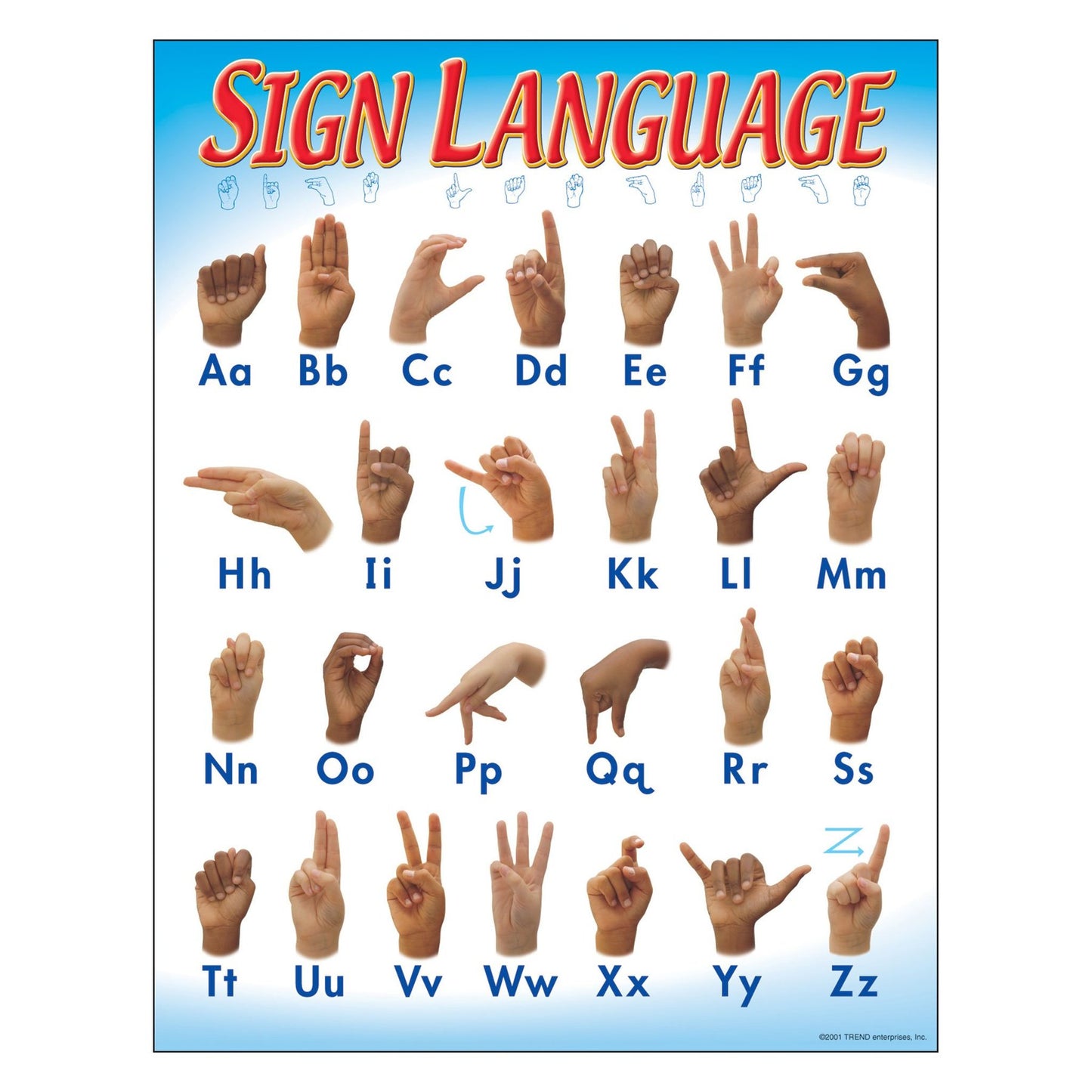 Sign Language Learning Chart