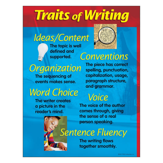 Traits of Writing Learning Chart