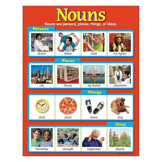 Nouns Learning Chart